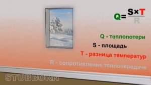 Теплый плинтус или радиаторы? Что экономичнее?