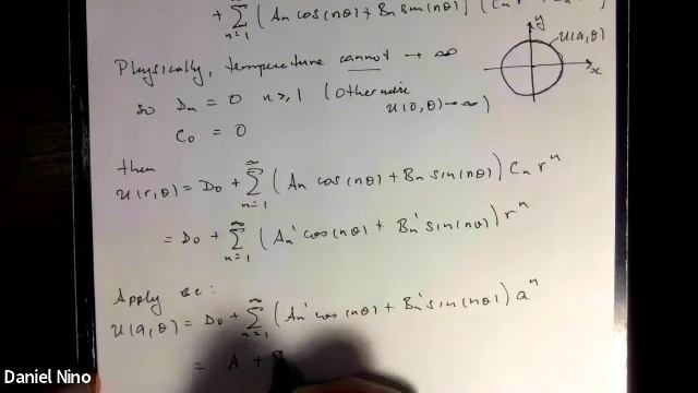 10.2 Example: Steady-state heat distribution on a disk смотреть онлайн