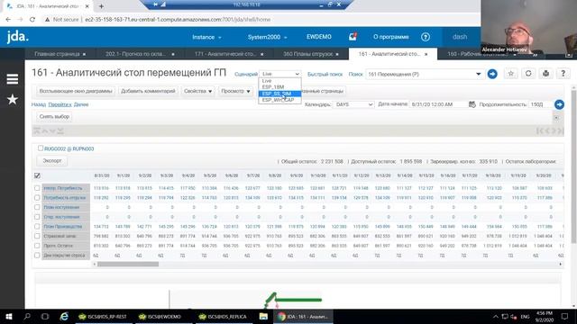 Системы по Управлению Запасами. Обзор Инструмента JDA смотреть онлайн
