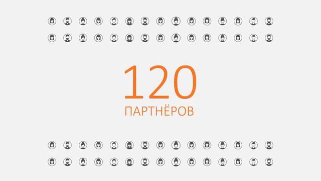 Честно о сетевом бизнесе. Как и что делать.Что будет в результате смотреть онлайн