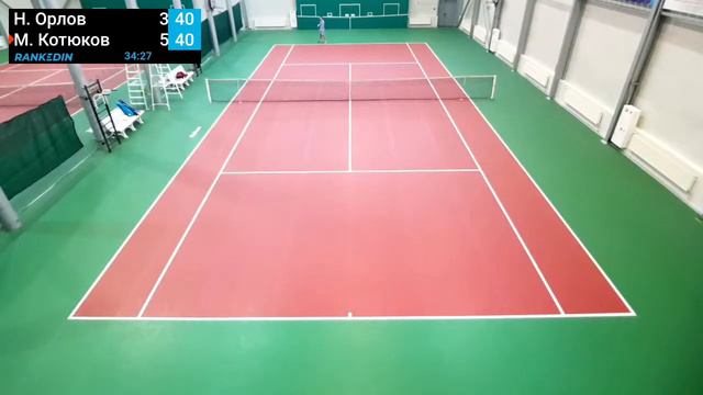 Николай Орлов vs Максим Котюков - Высшая лига 2022 - Rank смотреть онлайн