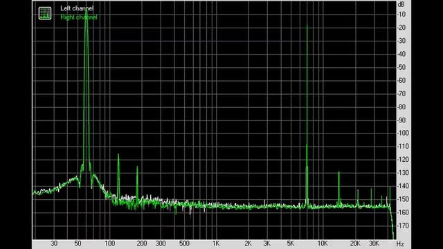 Обзор Shanling M6 21: шикарный балансный плеер на Android смотреть онлайн