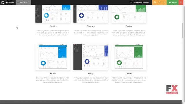 Portal - Angular, React and HTML Material Admin Template Royle смотреть онлайн