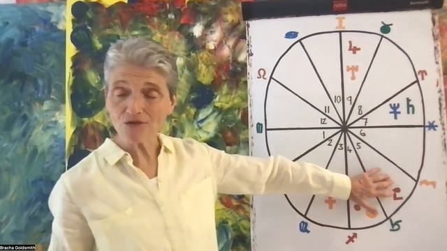 Virgo December 2023 Forecast - Completions and New Beginnings! смотреть онлайн