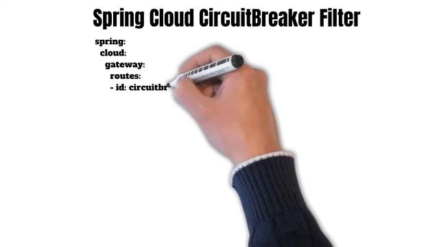 How to configure and use filters in API Gateway - Spring Cloud Starter Gateway смотреть онлайн