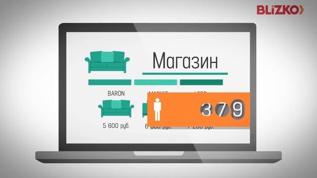 BLIZKO - площадка для продаж в интернете смотреть онлайн