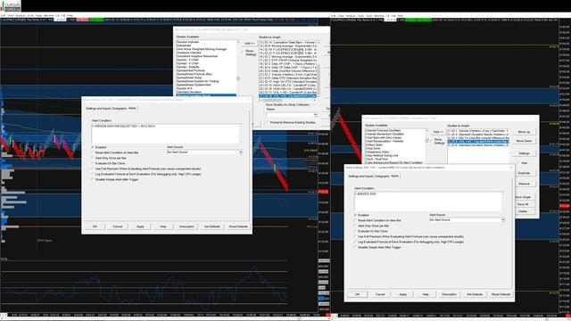 Sierra Chart Tutorial: Color Bar Based on Alert Conditions - A Game-Changer for Trading Analysis смотреть онлайн