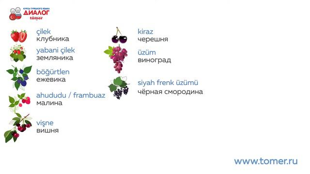 Ягоды смотреть онлайн