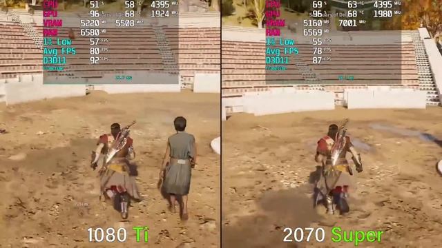 RTX 2070 Super vs. GTX 1080 Ti смотреть онлайн