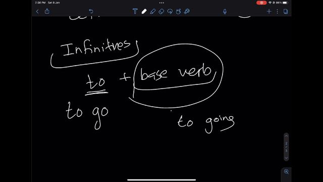 Grammar Lesson 2 - ESL - Regular and Irregular verbs - Verb Forms смотреть онлайн