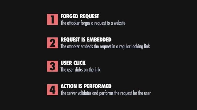 Auth.js is a Lifesaver смотреть онлайн