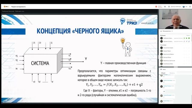 Вебинар Теория математического планирования эксперимента. Горбунов Николай Иванович смотреть онлайн