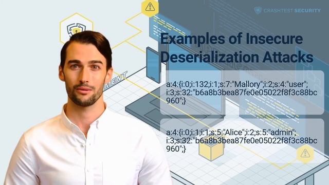 What is insecure deserialization and how to prevent it? смотреть онлайн