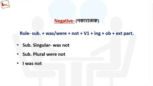 Past continuous tense | Past continuous active, negative, interrogative in 2021 | English grammar смотреть онлайн