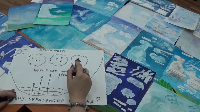 Почему образуются облака смотреть онлайн