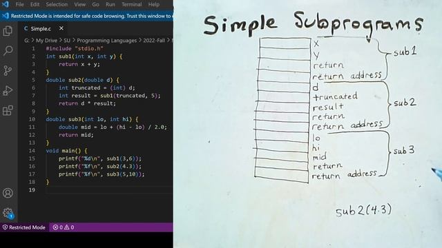 Subprogram Implementation and Scope 1 - Simple Subprograms смотреть онлайн