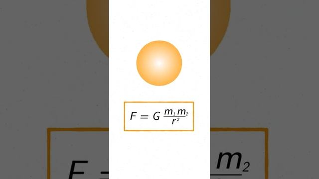 Закон всемирного тяготения | ЕГЭ по физике | #shorts смотреть онлайн
