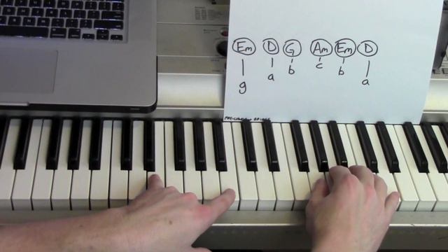 Raging Fire ★ Piano Lesson ★ Tutorial ★ Phillip Phillips смотреть онлайн