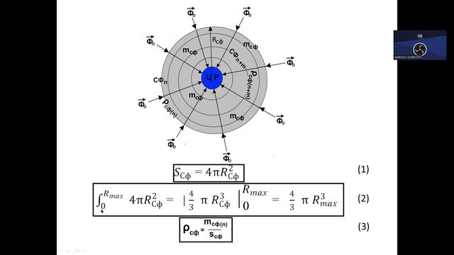 Гарольд Гуревич. Лекция 49. Почему Юпитер вращается вокруг своей оси в 2,5 раза быстрее, чем Земля? смотреть онлайн