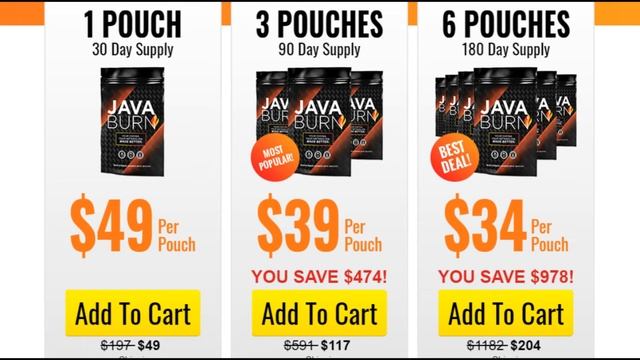 Java Burn Coffee India ⚠️WARNING⚠️ Java Burn Coffee India (Java Burn Coffee Price In India) смотреть онлайн