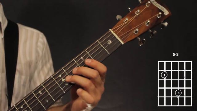 Octave Patterns смотреть онлайн