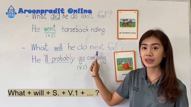 AP Online EP.4 " Past Simple Tense VS Future Simple Tense " смотреть онлайн