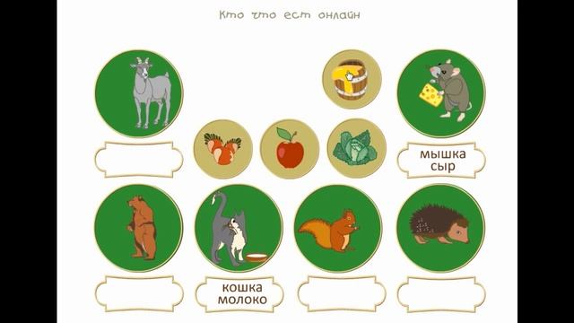 Обучающая игра для детей - Кто что ест? смотреть онлайн