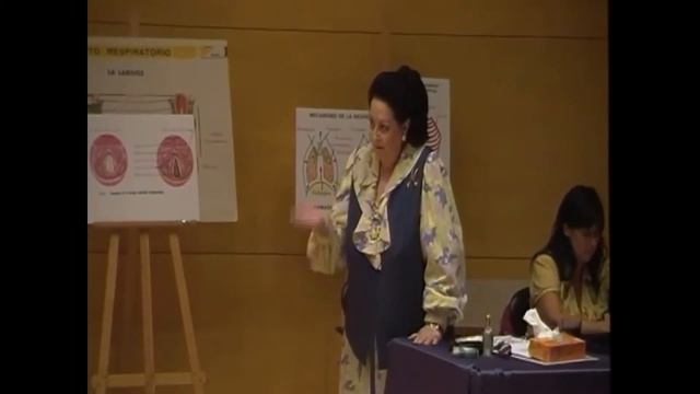 Мастерклассы Монсеррат Кабалье /Master Classes of Monserrat Caballe (русские субтитры) смотреть онлайн