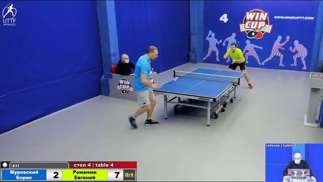 18:00 Муровский Борис 0-3 Романюк Евгений стол 4 ЮГ-3 19.12.21 смотреть онлайн