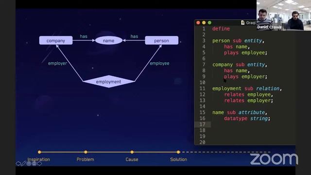 Introduction to Knowledge Graphs with Grakn and Graql смотреть онлайн