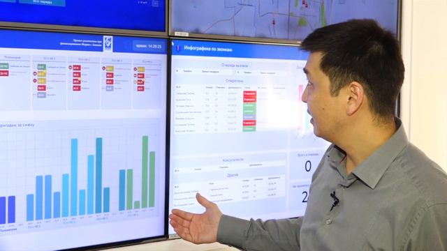 Будущее уже сегодня. Насколько конкурентоспособны наши программисты и IT специалисты?