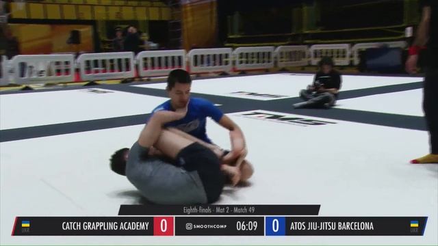 [ABSOLUTE Category] TMS UKRAINIAN CUP 2023 KYIV смотреть онлайн