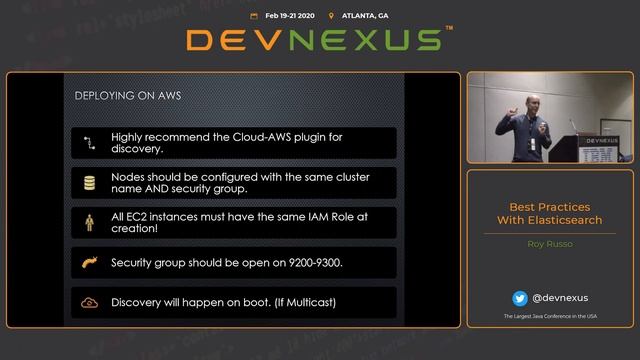 Devnexus 2020 Best Practices With Elasticsearch Roy Russo смотреть онлайн