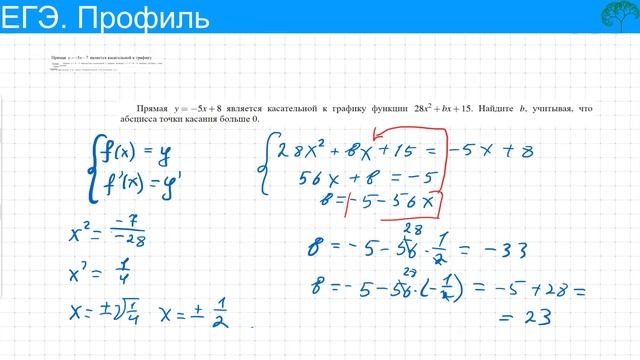 ЕГЭ математика профиль № 7 Нахождение точки касания смотреть онлайн