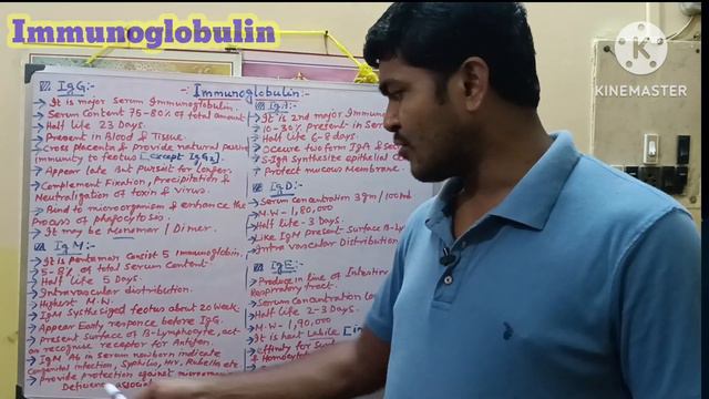 Immunoglobulin (Ig): Define Various Types of Immunoglobulin. IgG, IgM, IgA, IgD & IgE Define. смотреть онлайн