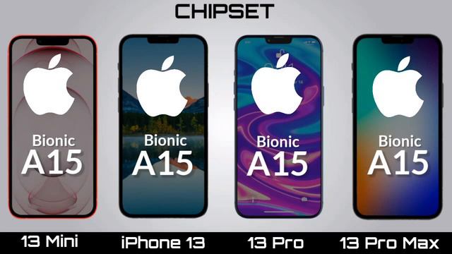 IPhone 13 Mini Vs IPhone 13 Vs IPhone 13 Pro Vs IPhone 13 Pro Max