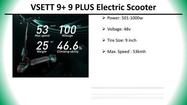 ✅ Top 5 Best Electric Scooter Under $2000 смотреть онлайн