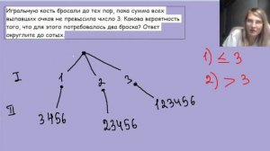 Игральную кость бросали до тех пор, пока сумма всех выпавших очков не превысила число 3.