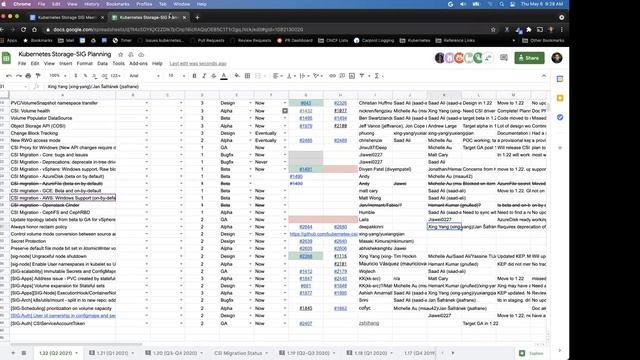 Kubernetes SIG Storage Meeting 2021-05-06 смотреть онлайн
