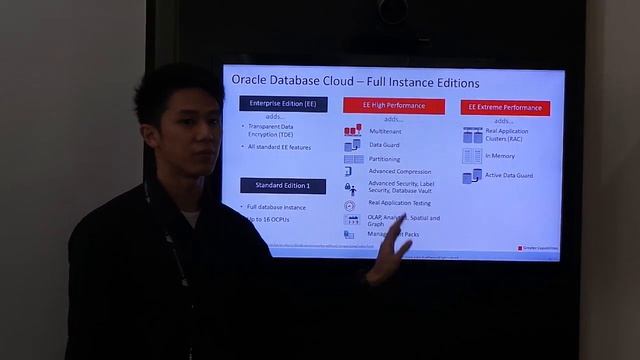 Oracle Database as a Service (Oracle Cloud) смотреть онлайн