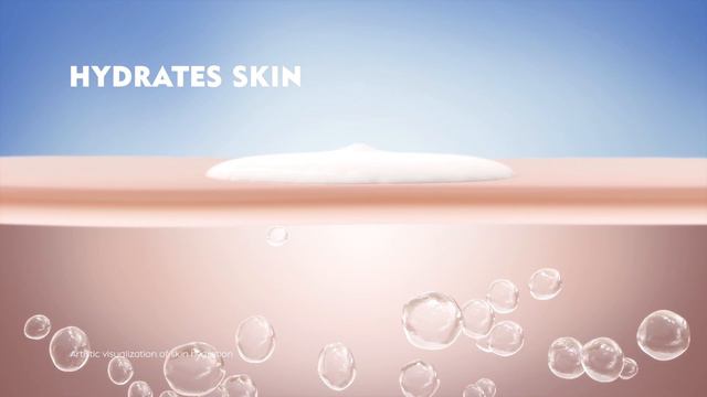 NIVEA Aloe Hydration Skin Cream смотреть онлайн