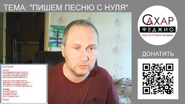 Пишем песню с нуля (часть 1: стихи) | Сахарфеджио | уроки музыки | сольфеджио смотреть онлайн