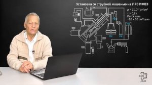 20.3 Сопло Лаваля. Принцип работы