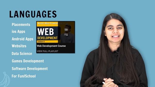 How to Start Coding? Learn Programming for Beginners смотреть онлайн