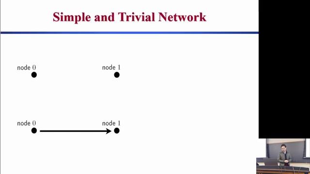 Rateless Coding-based Cooperative Transmission/Routing for Wireless Networks смотреть онлайн