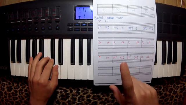 Secret Chord Progression ! (Tutorial / How to Play ) 8 Chords in E♭ Minor смотреть онлайн