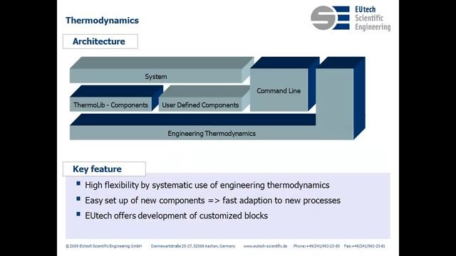 Thermolib - Modeling Thermodynamics In Simulink Part 3 Of 3