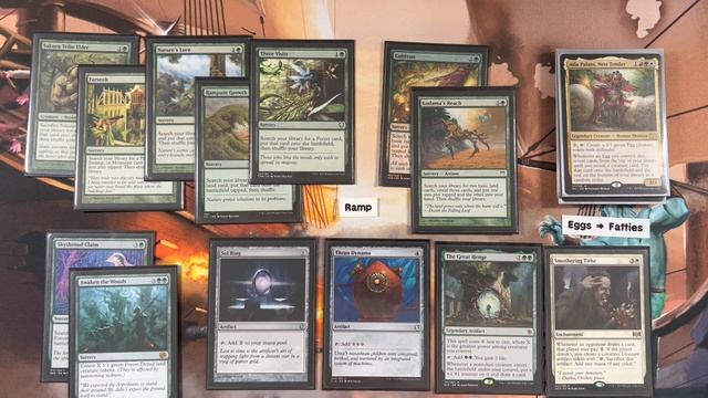 Atla Palani, Nest Tender Deck Tech - THE MYSTERIOUS EGG смотреть онлайн