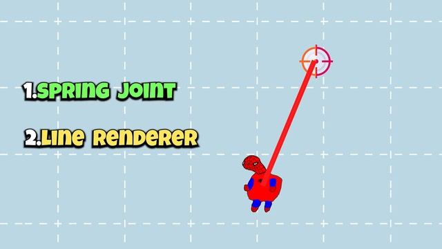 I Made Spiderman Game To Bully Marvel Fans? | Hindi Game Development смотреть онлайн