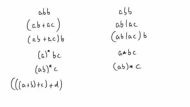 Reguläre Ausdrücke in der Praxis (Perl-Syntax) смотреть онлайн